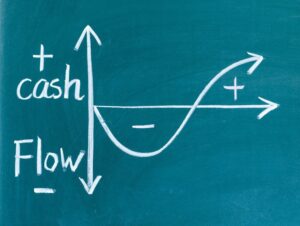 Insolvency Practitioners