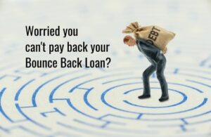 Creditors voluntary Liquidation