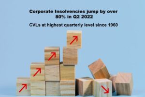 Creditors Voluntary Liquidations